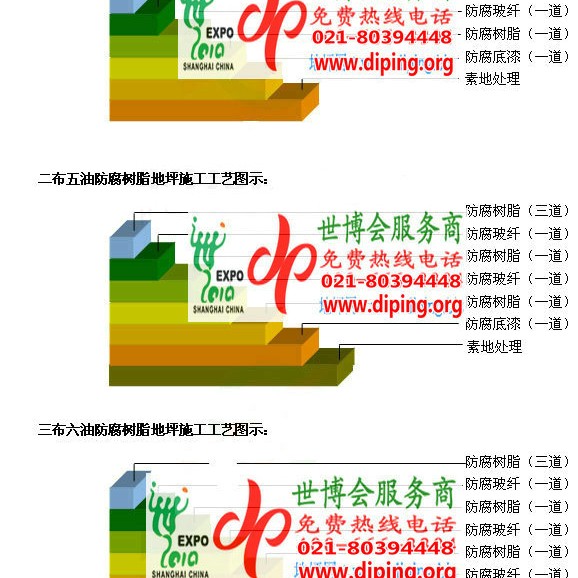南充FRP玻璃钢防腐地坪产品图3