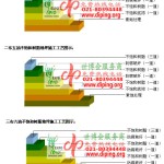 南充不饱和树脂地坪，不饱和树脂防腐地坪,防腐蚀地坪施工厂家-缩略图2