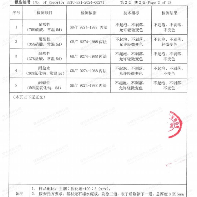 南充重防腐地坪,南充超强耐腐蚀涂料产品图4